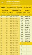 Intelligente Zahlen zum Deutsche Lotto 6 aus 49 screenshot 1