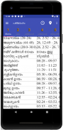 Vedic Astrology Malayalam screenshot 8