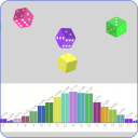 Probability Simulation: Dice