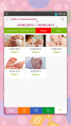 Baby Tracker screenshot 4