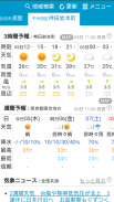 お天気モニタ - 気象庁の情報をまとめた天気予報アプリ screenshot 4