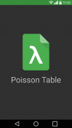 Poisson Tabelle screenshot 5
