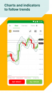 FBS Trader — Trading Platform screenshot 3