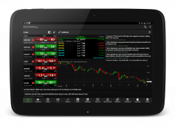 NetDania Stock & Forex Trader screenshot 5
