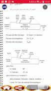 Machine synchrone module 2021 screenshot 0