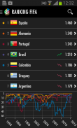 Stat Cup screenshot 2