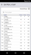 Georgia PGA Junior Tour screenshot 1