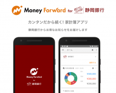 マネーフォワード for 静岡銀行 screenshot 0