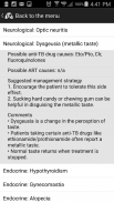 Medical Management of MDR-TB screenshot 2