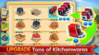 Cooking City: crazy chef’ s restaurant game screenshot 1