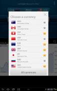 Währungsrechner Easy Currency screenshot 10