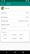 App statistics: App Usage screenshot 5
