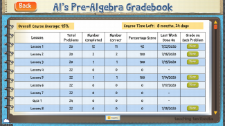 TT Pre-Algebra screenshot 0