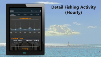 Real-Time Fishing Weather Forecast screenshot 0