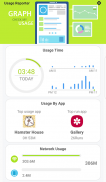 Mobile Data Usage & Usage Time - UsageReporter screenshot 0