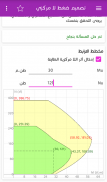 الأدوات الهندسية JWDTools screenshot 10