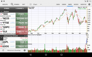 Stocks: Realtime Quotes Charts screenshot 16
