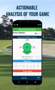 Roundabout: Golf GPS and Stats screenshot 1