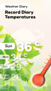 Thermometer: Weather, Body Temperature, Forecast screenshot 0