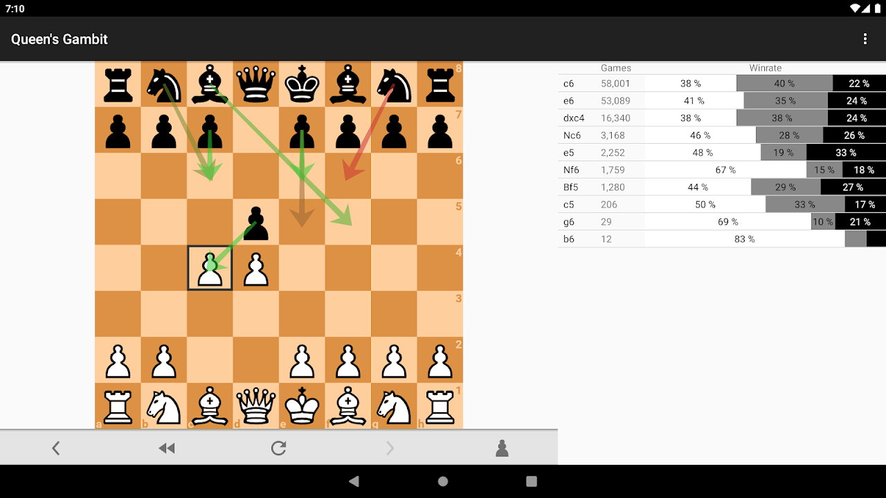 Chess Openings Explorer APK pour Android Télécharger