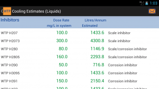 WTP Product Estimator screenshot 4