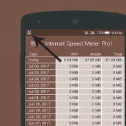 Internet Speed Meter Pro! screenshot 0