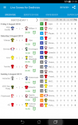 Live Scores for Eredivisie screenshot 0