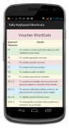 Tally Shortcut Keys screenshot 5