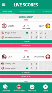 Davis Cup screenshot 2