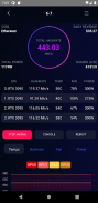 MinerMonitoring - Mining monitoring screenshot 4