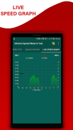 Internet Speed Meter & Speed T screenshot 1