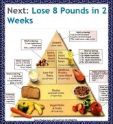 How To Lose Weight Quick screenshot 4