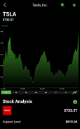 Stock Scanner - Stock Market screenshot 7