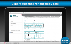 Manual of Clinical Oncology screenshot 6