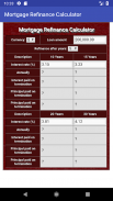 Mortgage Refinance Calculator screenshot 1