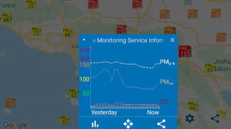 Calidad del aire: eAirQuality screenshot 3