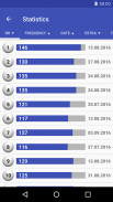 Lottery Statistics France screenshot 2