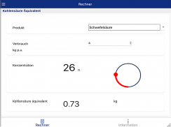 Carbon Dioxide Neutralization screenshot 5