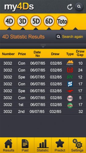 My4ds Malaysia Fastest 4d Prediction Statistic 0 0 21 Download Android Apk Aptoide