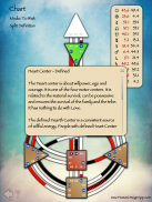 Human Design App screenshot 7