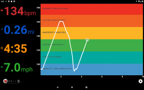 iCardio Workouts & Heart Rate screenshot 3