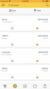 CrypDates - Bitcoin Alerts screenshot 1