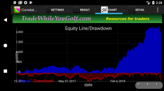 Correlation Trading screenshot 20