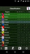 Table French League screenshot 2