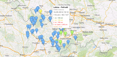 Stavy a průtoky vodních toků