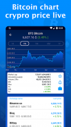 Bitcoin price - Cryptocurrency screenshot 7