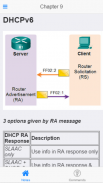 Networking Notes 2 screenshot 2