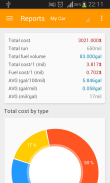 Car Logbook screenshot 1