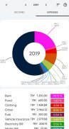 CLK Budget Manager - Incomes a screenshot 5