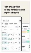 Surfline Surf Reports/Forecast screenshot 3